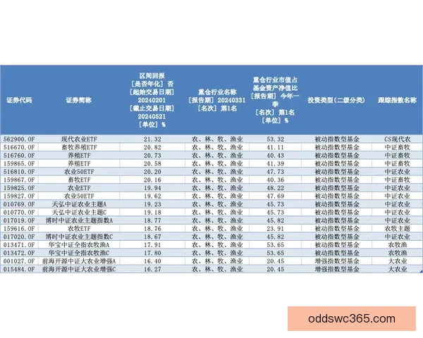 最新世界杯竞猜平台推荐全面分析安全可靠高赔率选择指南