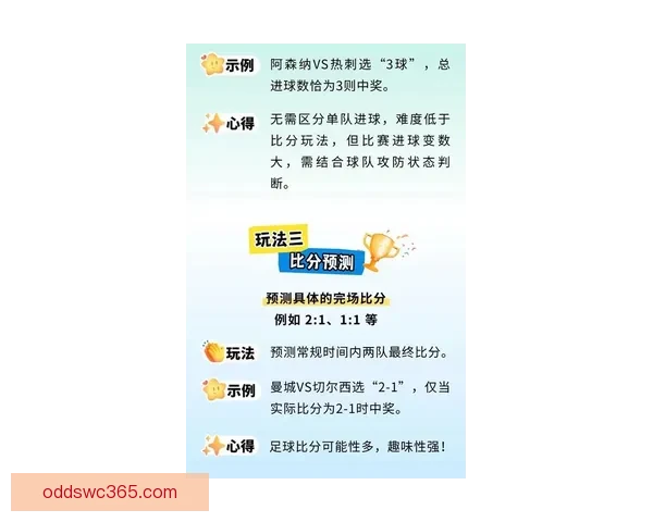 最新世界杯竞猜平台推荐助你精准预测赛事结果轻松赚取丰厚奖励