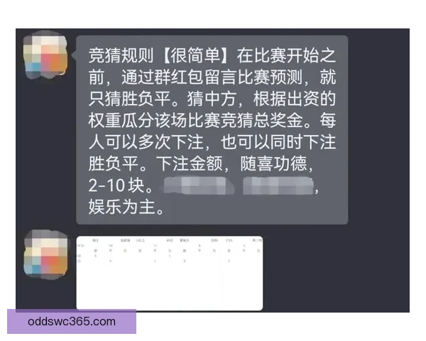 世界杯竞猜预测：全面解析最可能的冠军与晋级走势分析